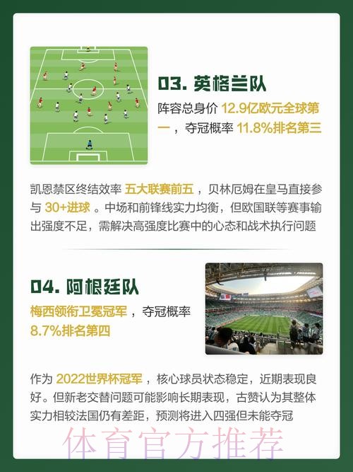 2026世界杯预测稳定最新网址 2026世界杯预测稳定最新网址