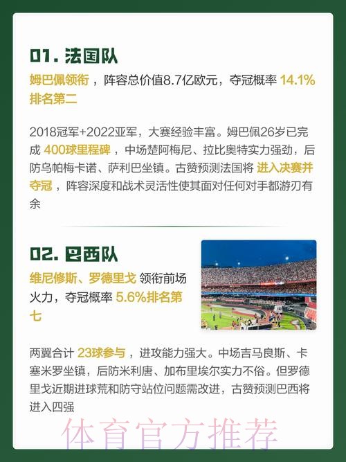 2026世界杯预测稳定最新网址 2026世界杯预测稳定最新网址