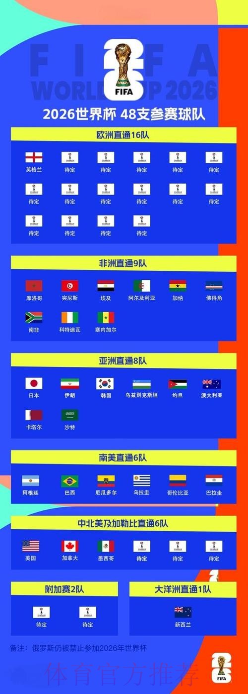 2026世界杯买球教程最新网址